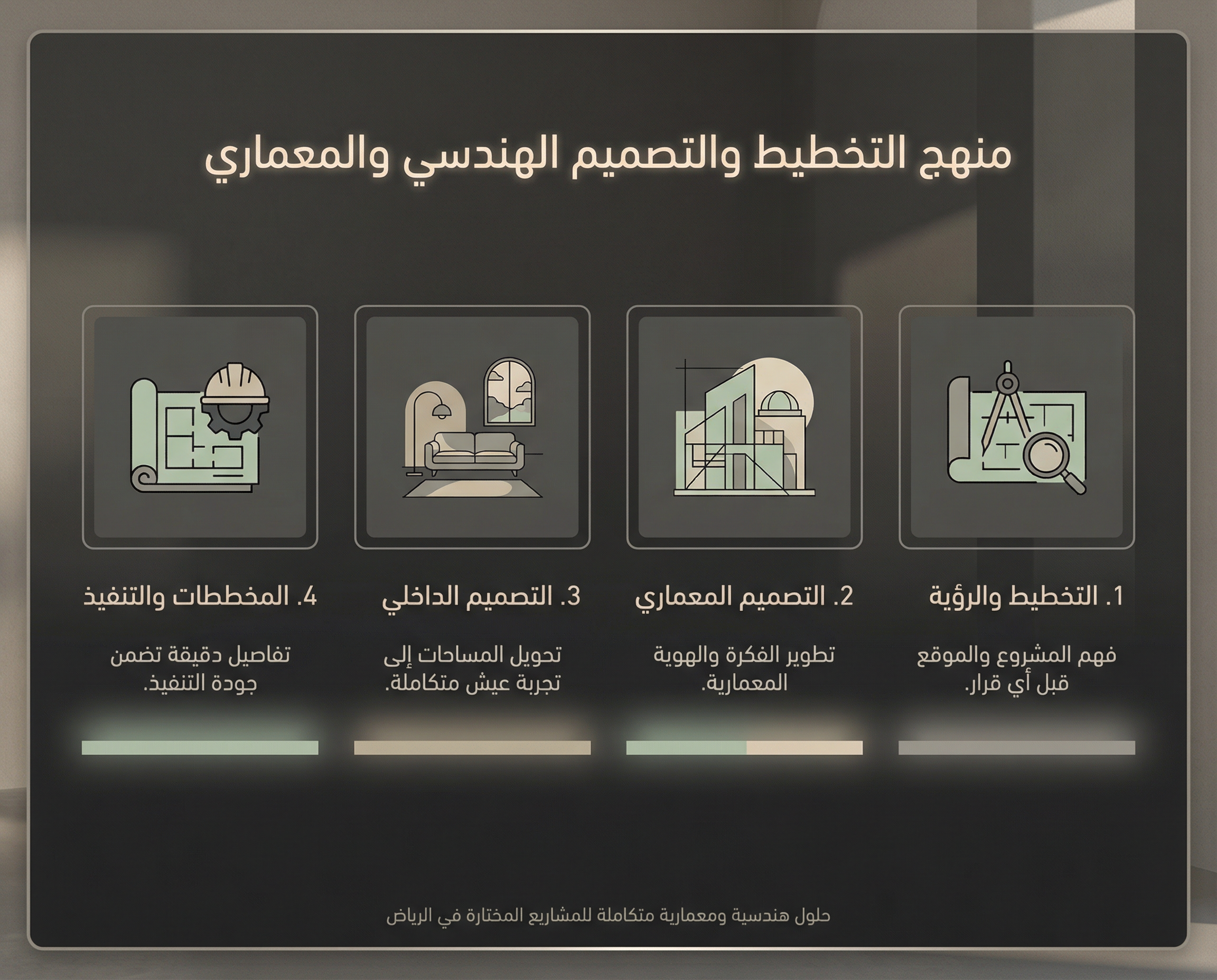 مكتب تصميم وتنفيذ — الحل المتكامل للتصميم والتنفيذ في الرياض